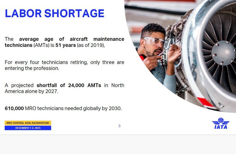 60% of Central Asian aircraft maintenance performed abroad – IATA